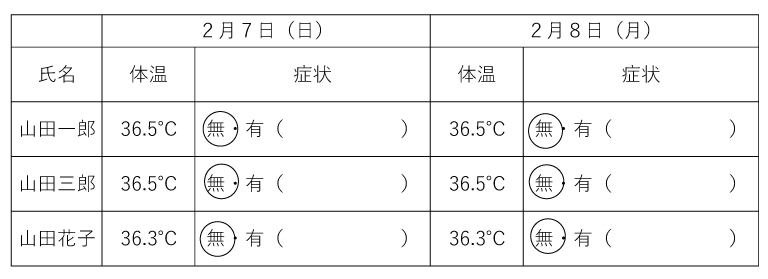 出演者とスタッフ体温調査票.png