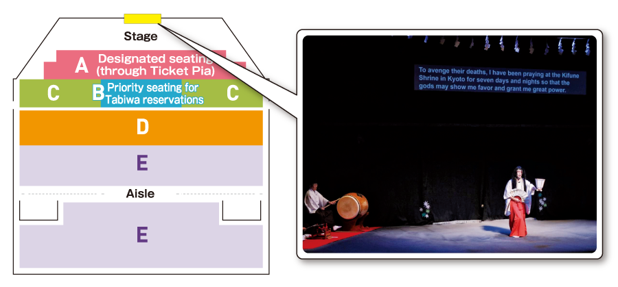 Seating in the English subtitle area