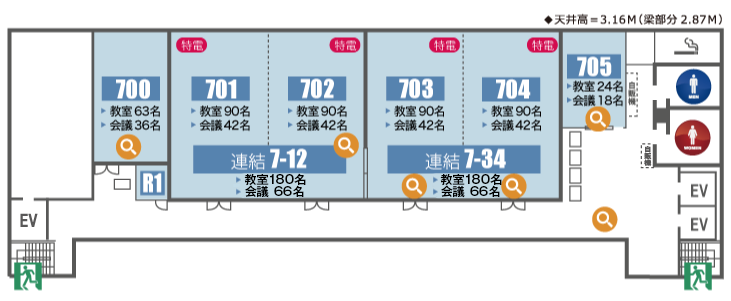 貸し会議室