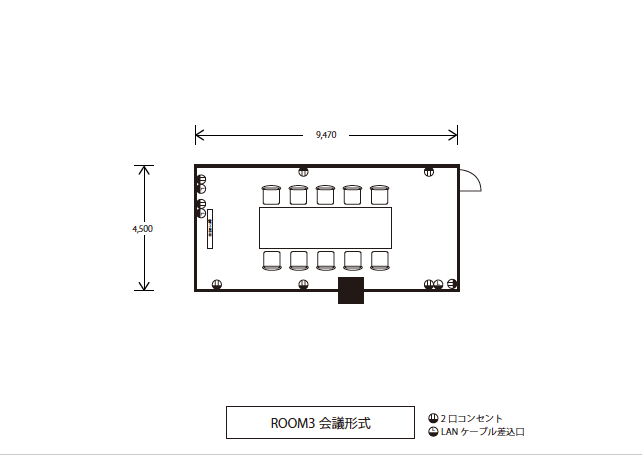 口の字形式